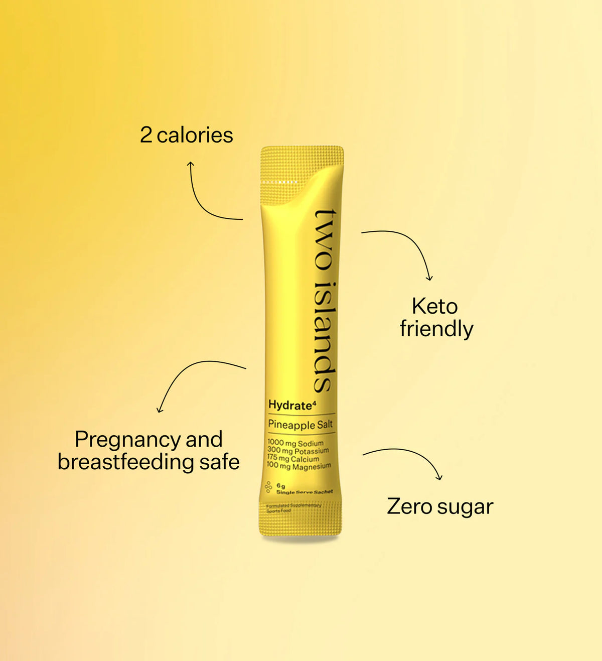 Electrolyte - 25 Sachets