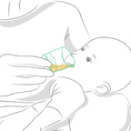 Baby Feeding Cup | 4 Cups