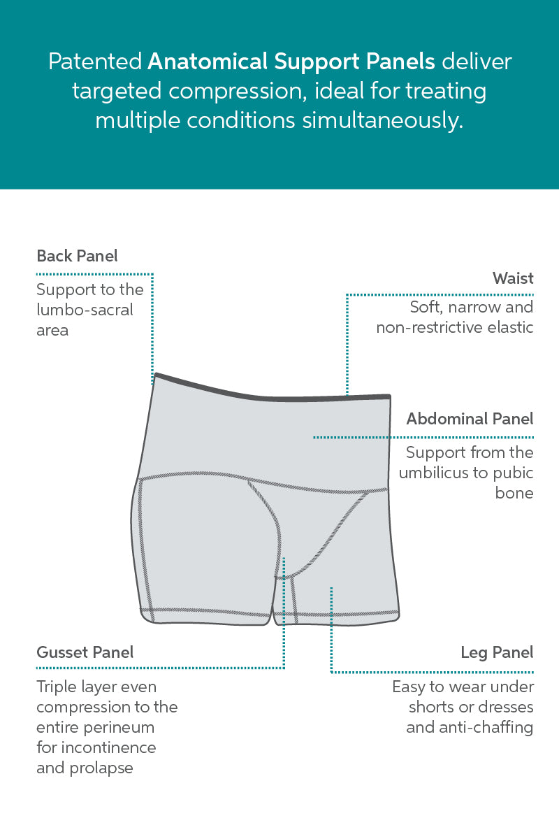 SRC Restore Support Mini Shorts - Uterine Prolapse & Continence Treatment (Black)