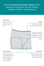 SRC Restore Support Mini Shorts - Uterine Prolapse & Continence Treatment (Black)