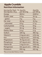 Lactation Bites - Nutritional Information Panel