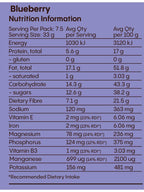 Lactation Bites - Nutritional Information Panel