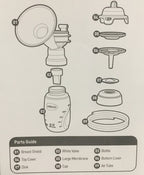 Unimom Breast Shield Kit for the Forte Pump - with size 27mmm breastshield
