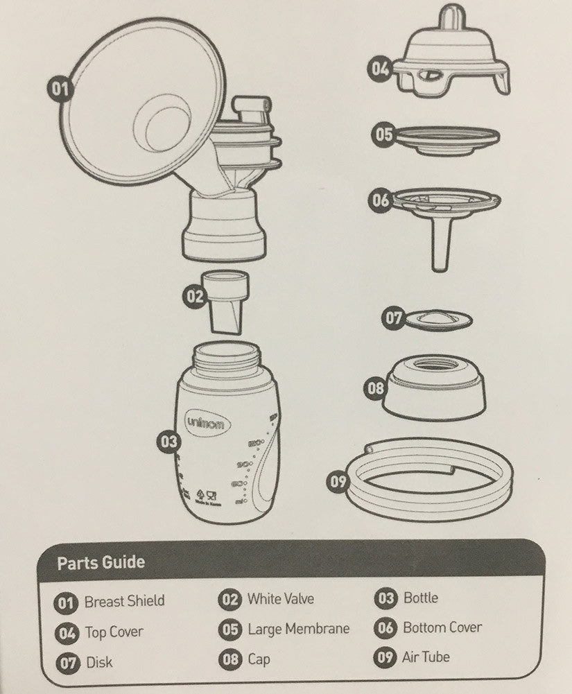 Unimom Breastshield Kit  - for the Forte Breast Pump 24mm