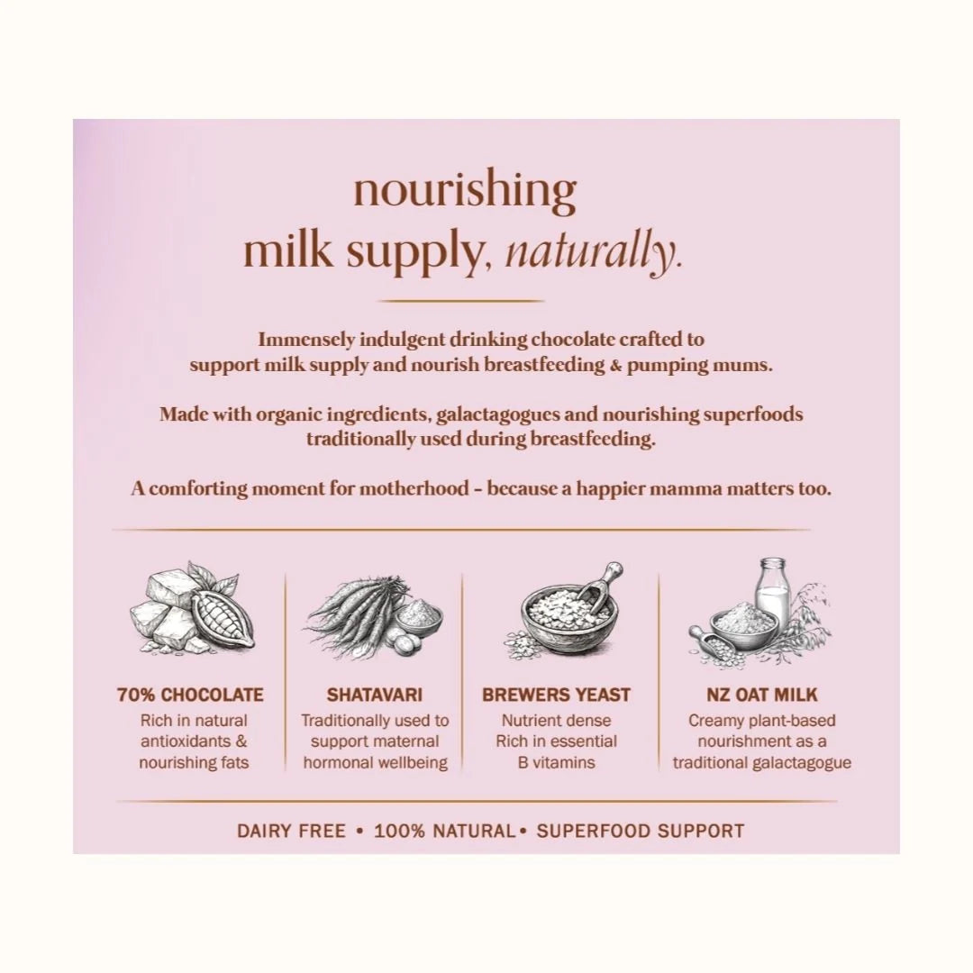 Lactation Oat Milk Rich Chocolate