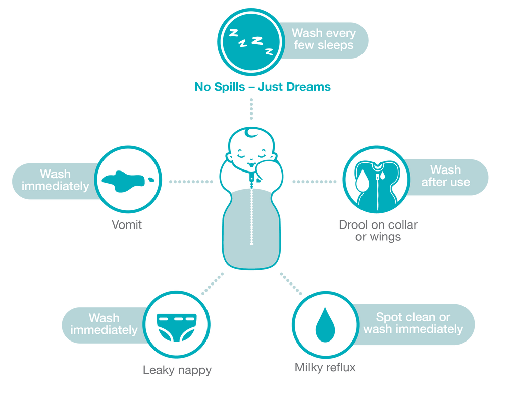 Swaddle Up™ All Seasons 1.5 TOG - Twigs