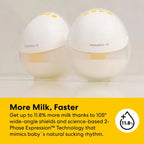 Medela Motion InBra Wearable Double Electric Breast Pump