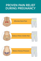 SRC Pregnancy Shorts - Mini Over the Bump