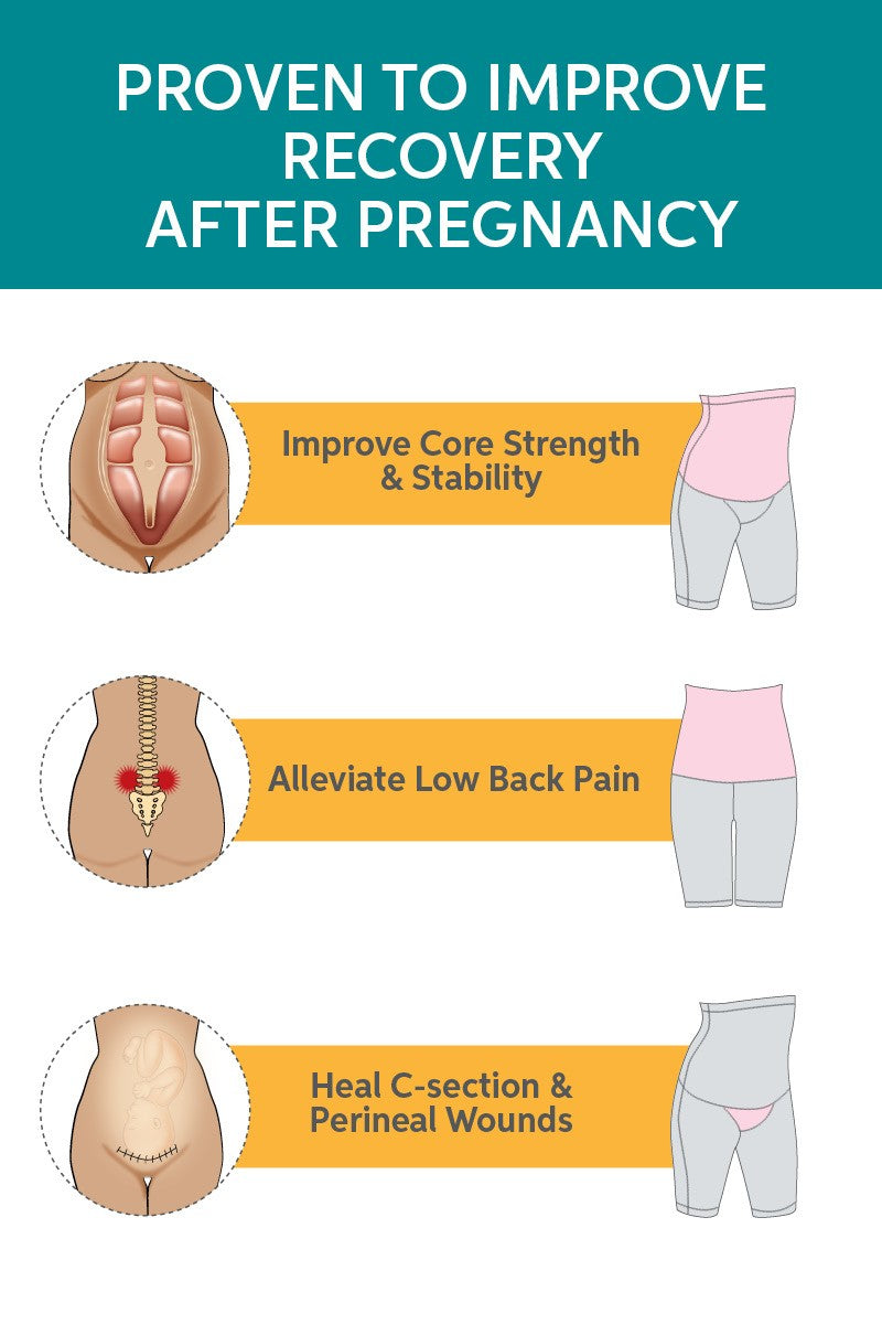 SRC C-Section Recovery Mini Shorts