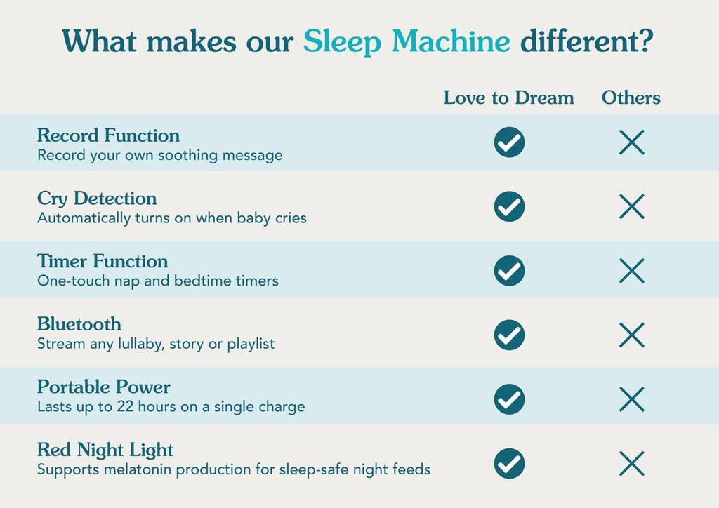 Sleep Machine