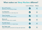 Sleep Machine
