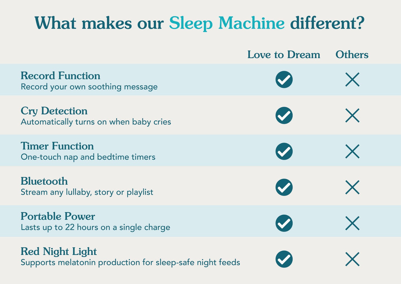 Sleep Machine