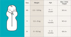 Swaddle Up™ All Seasons 1.5 TOG - Twigs