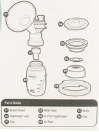 Unimom Breastshield Kit  27mm