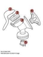 Unimom Silicone Diapraghm + stem for Mezzo